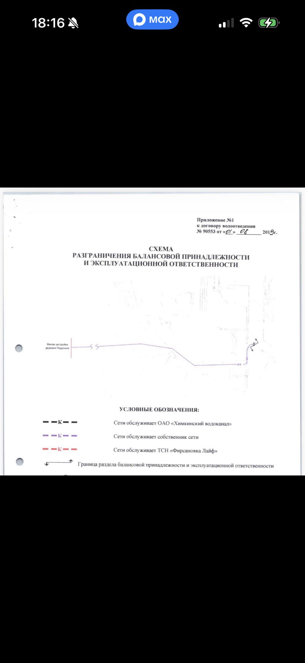 Схема разграничения балансовой принадлежности и эксплуатационной ответственности